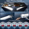 58Lights LED Hexagon Honeycomb Lights,14-Hex Honeycomb Lights 68800Lumens Hexagon DIY Super Bright Car Detailing Ceiling 688W LED Garage Light for Warehouse Workshop Gym Basement view 4