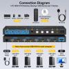 4K120Hz KVM Switch 4 Computers 1 Monitor HDMI 8K KVM Switches 4 Port Share Single Monitor and 4 USB 3.0 Devices Such as Mouse, Keyboard, Printer, Comes with EDID Function and a Controller view 2