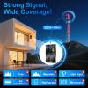 2026 TV Antenna Indoor Outdoor, 3200+ Miles Long Range for Local Channels, HDTV Antenna with Inline Amplifier for Smart TV - Clear Reception for 8K 4K 1080P, 26ft Cable view 4