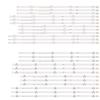 12pcs LED Backlight Strips for 47LP361H-ZA 47LP630H-ZA 47LP631H-ZA 47LP645H-UH 47WL30MS-D 47WT30MS-BL 47LN613V(Replace 7 set) view 1