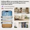 2.4/5GHz Home Cameras Indoor, 2K Security Camera Indoor for Dog/Pet/Nanny/Baby with US Phone App, AI Text Recognition, Smart Search, Color Night Vision,2 Way Talk Mini Cam,Human Detection,4 Packs view 4