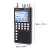 Eujgoov Dual Architecture Full Band Radio with Touchscreen, 5.0, HiFi, 820mm Antenna, 2.4in Screen for AM FM LW MW SW Air SSB Bands view 2