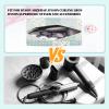 Hair Tools Travel Carrying Bag, Quilted Floral Bag for Shark Flexstyle view 2