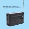 Wisoqu Portable Solar Emergency Radio, AM FM SW Receiver with LED Flashlight and USB Charging, for Camping Hiking Outdoor Emergency view 4