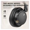 Compatible for Oneodio EKSA V16 Wireless Headphones 5.3 Over Ear Headset with Mic Bass/Pop Mode Hi-Res HiFi Wired 90H APP(Beige) view 4