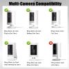 6 Pack Ring Camera Mount Wall Holder - 360 Adjustable Adhesive Security Bracket, Compatible with Ring Indoor Outdoor Cameras (Camera Not Included) view 2