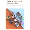 Transportable Attach Tiny Camera for Smartphones Thin Plan As Elegant Device Full Resolution Seize Party Camera view 3