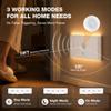 Motion Sensor Night Lights,Rechargeable Stair Lights Indoor,4 Pack,White view 2