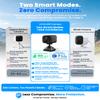 Mini Camera, 4K No Wifi Security Camera, WiFi & AP Mode, 160 Days Standby view 3