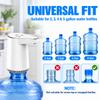 Water Pump for 5 Gallon jug, with 3 Modes One-Touch Electric Water Pump, USB-C Rechargeable, Compact and Portable for Home, Office and Camping view 3