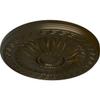 Ekena Millwork CM20HAGGS Randee Ceiling Medallion, Green Gold view 2