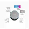 PhoneSuit Energy Core Wireless Qi Charging Pad - Ultra - 10W view 3