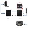 E-SDS USB Extender Over Cat5E/6 up to 196ft, USB2.0 Over Cat6 Cat5E Extender with 4 USB 2.0 Ports, Plug and Play, No Driver Needed Support All Operating System, Two Web Cameras Work Synchronously view 3