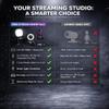 Live Video Streaming Kit, Includes 1080p 30 FPS Webcam, RGB USB Microphone, Adjustable LED Light for Twitch, YouTube, Podcast and WFH. for PC and Laptop (Not for PS5 & Xbox Alone). view 3