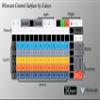 Wirecast Control Surface by X-keys view 4