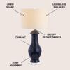 JONATHAN Y Liberty 31" Ceramic and Crystal Table Lamp, Navy/Clear view 2