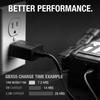 NOCO NUSB211NA 10W USB Power Adapter, 2.1A 5V Wall Charger and Compatible, Apple, Samsung, Google, Amazon Devices view 2