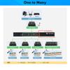 J-Tech Digital ProAV Customized 24 Ports Video/Audio Ethernet Switch for J-Tech Digital Unlimited N x N HDMI Extender Matrix Switch Switcher Extender up to 400ft(Network Switch) view 4