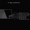 debous Screen Protector for Sony ZV1 ZV-1 A7SIII A7III A7R III IV A7II A7 III II A7M3 A7M2 A7SMII RX1 DSC-RX1 RII RX1R RX10 DSC-RX10 III IV,0.3mm Anti-scratch High Clear 9H Hard Tempered Glass (4pcs) view 2