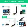 EDUP AC600M USB WiFi Adapter for PC, Wireless USB Network Adapters Dual Band 2.4G/5.8Ghz Wi-Fi Dongle Antenna for Laptop Desktop Compatible with OS Windows 11/10/8.1/8/7/XP -Black view 4
