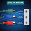 RocketBus Component Red Blue Green RCA Plug Connector Video Cord Cable for Monitor TV VCR DVD Player view 4