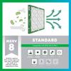 Filterbuy 20x20x1 Air Filter MERV 8 Essential Dust & Allergy Defense (2-Pack), Electrostatic Pleated HVAC AC Furnace Filters Replacement, Made in USA (Actual Size: 19.50 x 19.50 x 0.75) view 4
