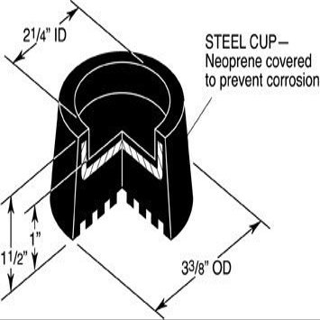 Piano Caster Cup Mount (625lb Capacity)
