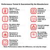 Deutsch HDP20 Bulkhead 31-pin Connector kit, 14-16 AWG Solid Contacts (Made in USA) view 2