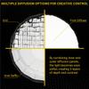 Glow EZ Lock 34" Collapsible White Beauty Dish Softbox w/Bowens Mount Speedring and Deflection Disk, 16 Ribbed Design Soft Box with White Interior for Perfect Lighting and Beauty Dish Photogr view 2
