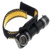 Armytek Wizard Pro v2 XM-L2 Warm CRI90 -Silver Headlamp view 2