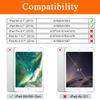 Soke Case Fits for iPad 6th/5th Generation with Pencil Holder - [Full Body Protection + Auto Wake/Sleep], Shockproof Soft TPU Back Cover for Apple iPad 9.7 inch 2018/2017, Navy Blue view 2
