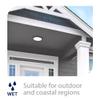 WAC Lighting, Round 7in LED Energy Star Flush Mount 3000K in White view 2