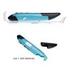 lychee Wireless Optical Pocket Pen Mouse, 2.4GHZ USB Wireless Optical Pen Mouse 800/1200/1600 DPI Adjustable Handwriting Mini Mice for PC Laptop Notebook Computer Mac (Blue) view 4