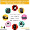 SpeedTalk Mobile Smart Watch SIM Card, 1000 Minutes Talk & 500MB Data for 4G LTE GSM Smartwatches | 3 in 1 Simcard | 30 Days Service | USA Canada Mexico Roaming view 3