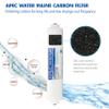 APEC Water FILTER-MAXCTOP-PH Replacement Filter Set, Alkaline, 90 GPD view 4