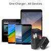 USB Wall Charger, FONKEN 3Pack 5V 2A Power Adapter Universal Travel Charger view 4