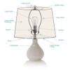 Urbanest Softback Bell Lamp Shade, Faux Leather, 5-inch by 9-inch by 7-inch, Spider-Fitter, Set of 2 view 3