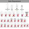 Wellmet Chandelier Shades, ONLY FOR CANDELABRA BULBS, Clip-on Fitter Lamp Shades, 3" X 6" X 5", 6 pcs Set view 2