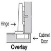 25 Pair (50 pieces) Traditional Overlay Flush Cabinet Hinges with semi-concealed frame wing view 2