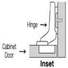 Hardware Hinges Hardware Hinges view 2