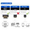 Seadream Angled Micro HDMI to HDMI Cable 8inch 90 Degree Angle Micro HDMI Male to HDMI Male Cable Connector (2pcs:1pcs Left +1pcs Right) view 3