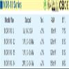 Mean Well USA MDR-10-24 Power Supply; AC-DC; 24V@0.42A; 100-264V In; Enclosed; DIN Rail Mount; PFC; MDR Series view 2