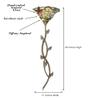 Touch of Class Spring Delight Wall Lamp - Multi Jewel - Blue Lavender - Handcrafted Metal - Vintage Aesthetic - Torchiere Tiffany Style Stained Glass Lighting for Bedroom, Living Room view 4