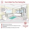 WarmlyYours 15sqft 120V Radiant Floor Heating Roll, 3 ft Wide Cut-and-Turn view 4