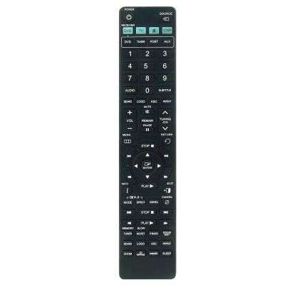 AH59-02131F Replaced Remote fit for Samsung CD DVD Home Theater System Player HTTZ322 HTTZ322T HTTZ322T/XAA HTTZ322T/XAC HTTZ325 HTTZ325T/XSA HTTZ422 HTTZ422T/XAC HTTZ425 HTZ320