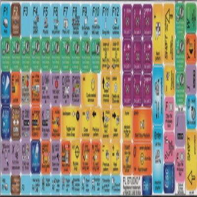 FL Studio Keyboard Stickers Shortcut 11.5x13mm