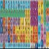 FL Studio Keyboard Stickers Shortcut 11.5x13mm view 1
