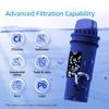 AQUA CREST Water Filter Replacement for Pur Plus Filter PPF951K, 4 Pack view 4
