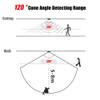 Zerone DC 5-24V Mini PIR Motion Occupancy for DIY LED Lighting, PIR Infrared Motion Sensor Detector Automatic LED Strip USB Interface (White) view 4