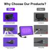 Onforu 2 Pack 60W LED Black Lights, Blacklight Flood Light with Plug, IP66 Waterproof Black Lights for Dance Party, Glow in The Dark, Halloween, Body Paint, Fluorescent Poster, Neon Glow view 2